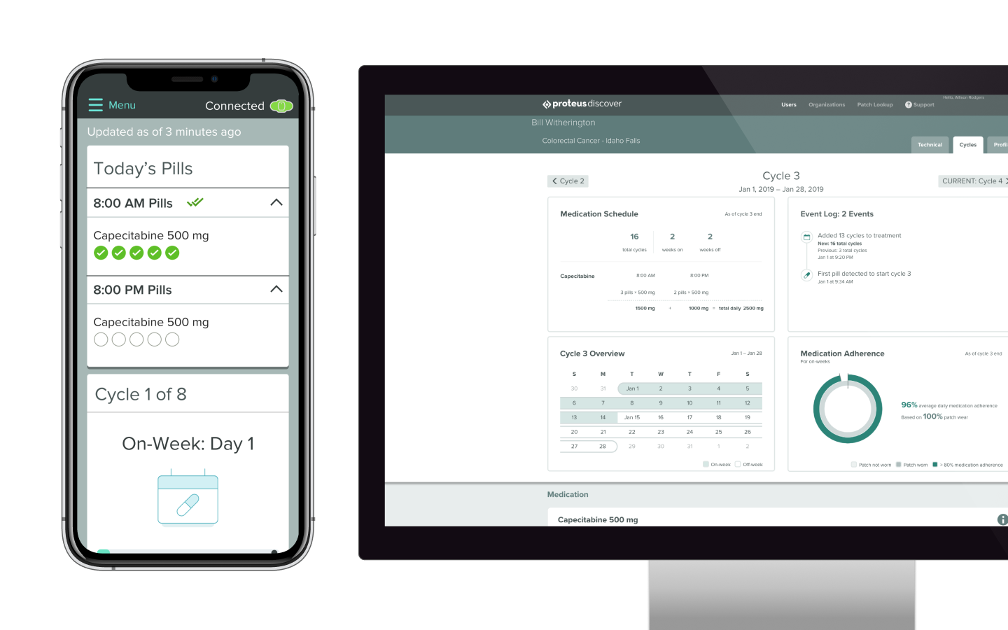 Proteus Digital Health