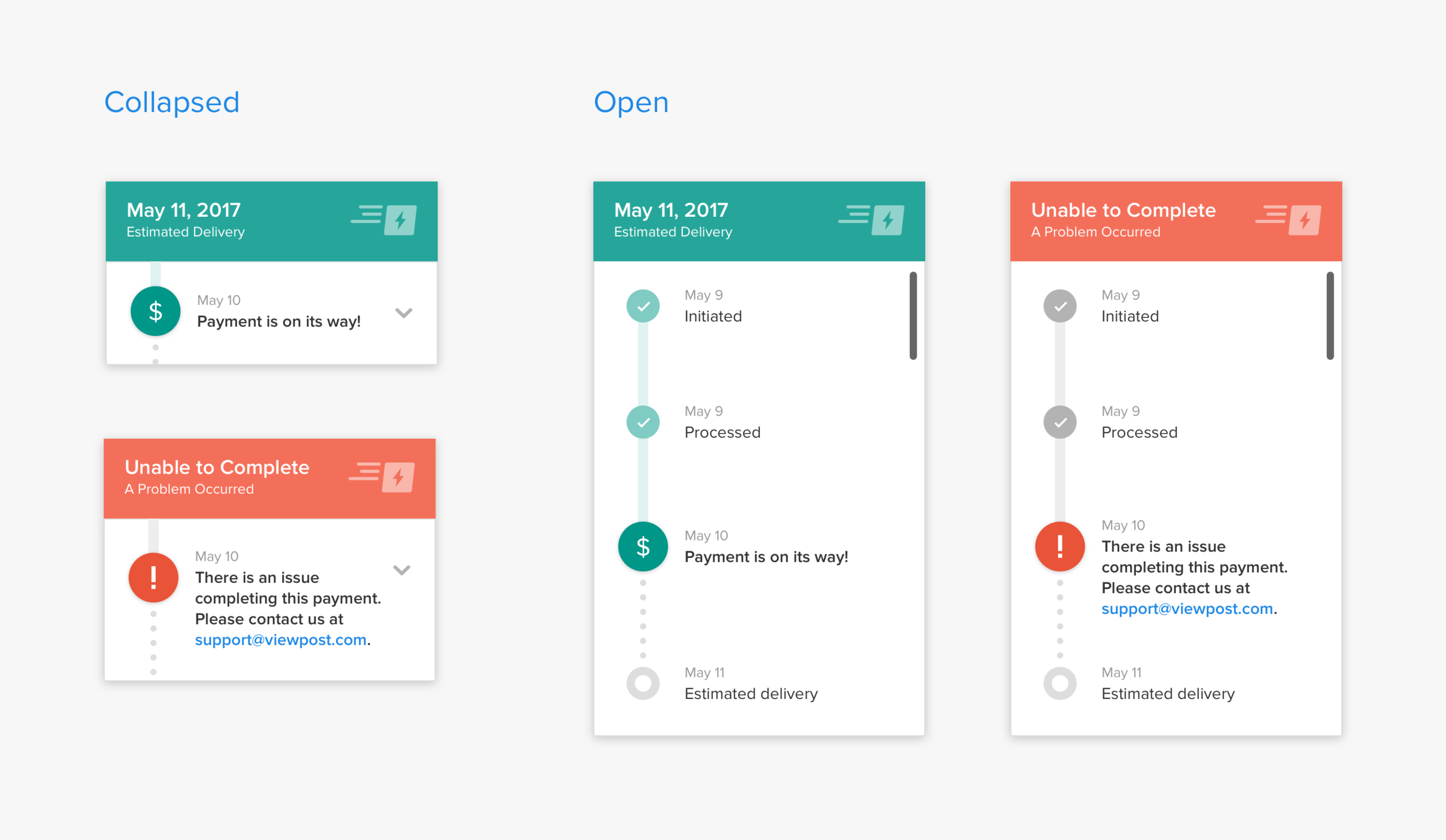 Payment Tracker module: collapsed and open states for two payment scenarios. The successful delivery path shows green status milestones (Initiated, Processed, Payment is on its way!) leading to estimated delivery. The error state shows a coral header with 'Unable to Complete' and a clear support contact.